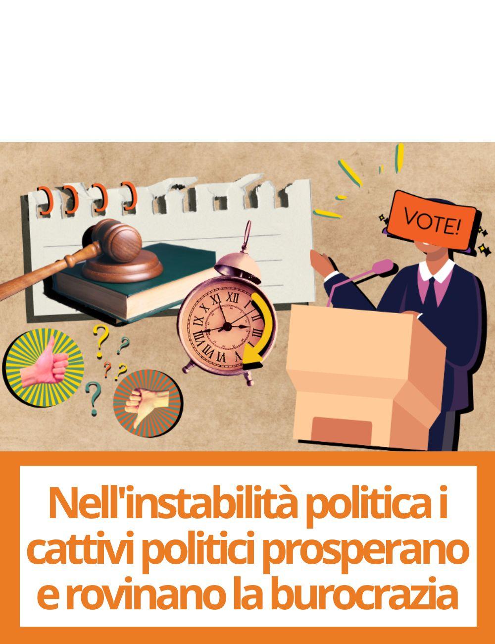 Immagine con link ad articoli su temi simili. L'immagine di alcuni elementi che richiamano i politici e la burocrazia rimanda all'articolo intitolato: Nell'instabilitÃ  politica i cattivi politici prosperano e rovinano la burocrazia